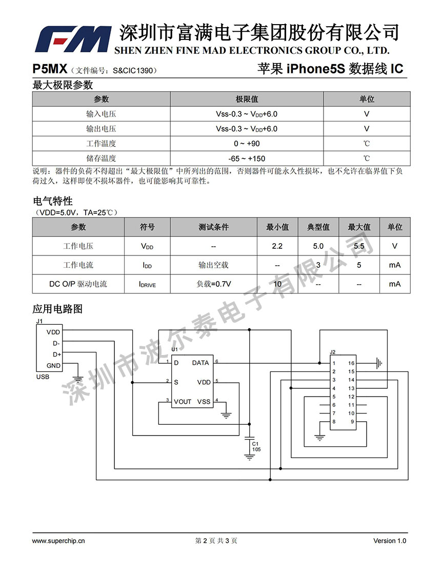 FM-P5MX_01.jpg