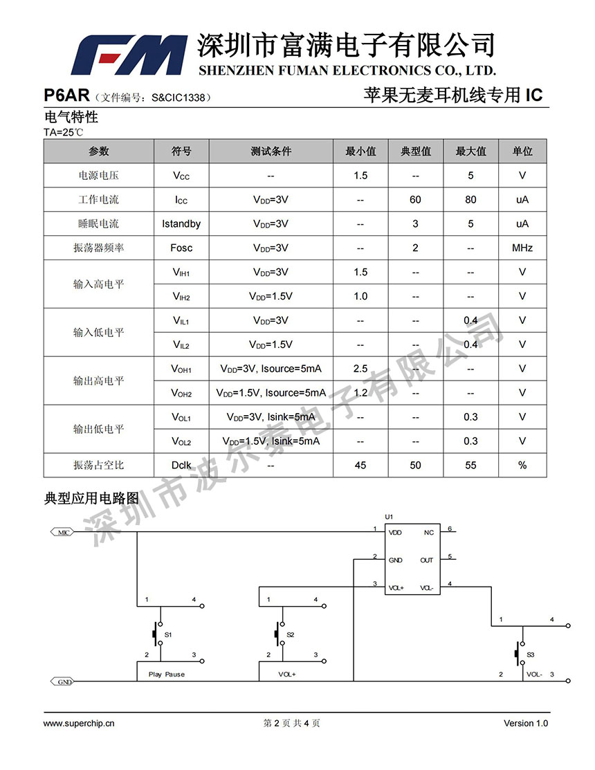 FM-P6AR_01.jpg