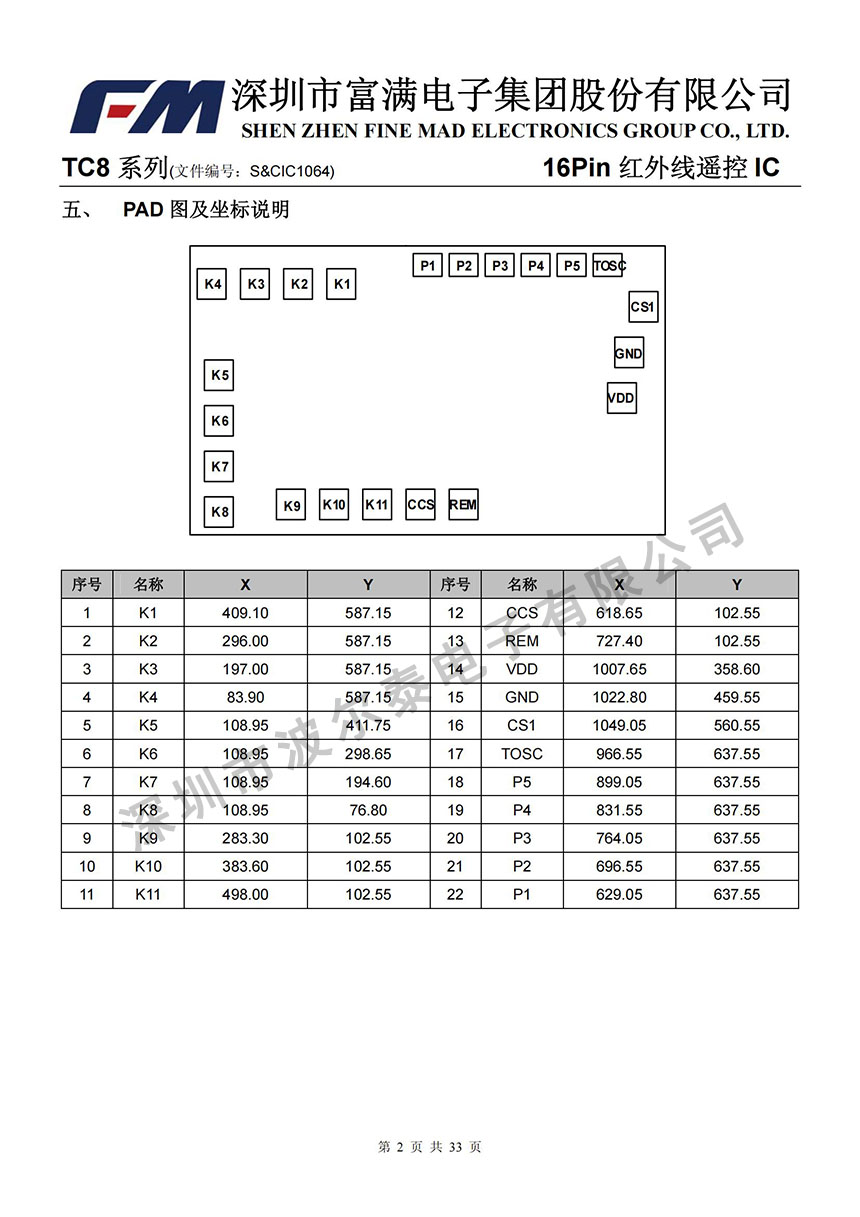 FM-TC8系列_01.jpg