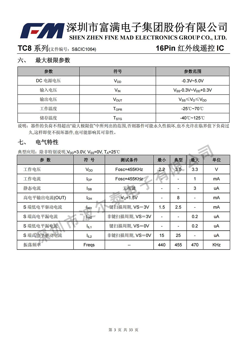 FM-TC8系列_02.jpg