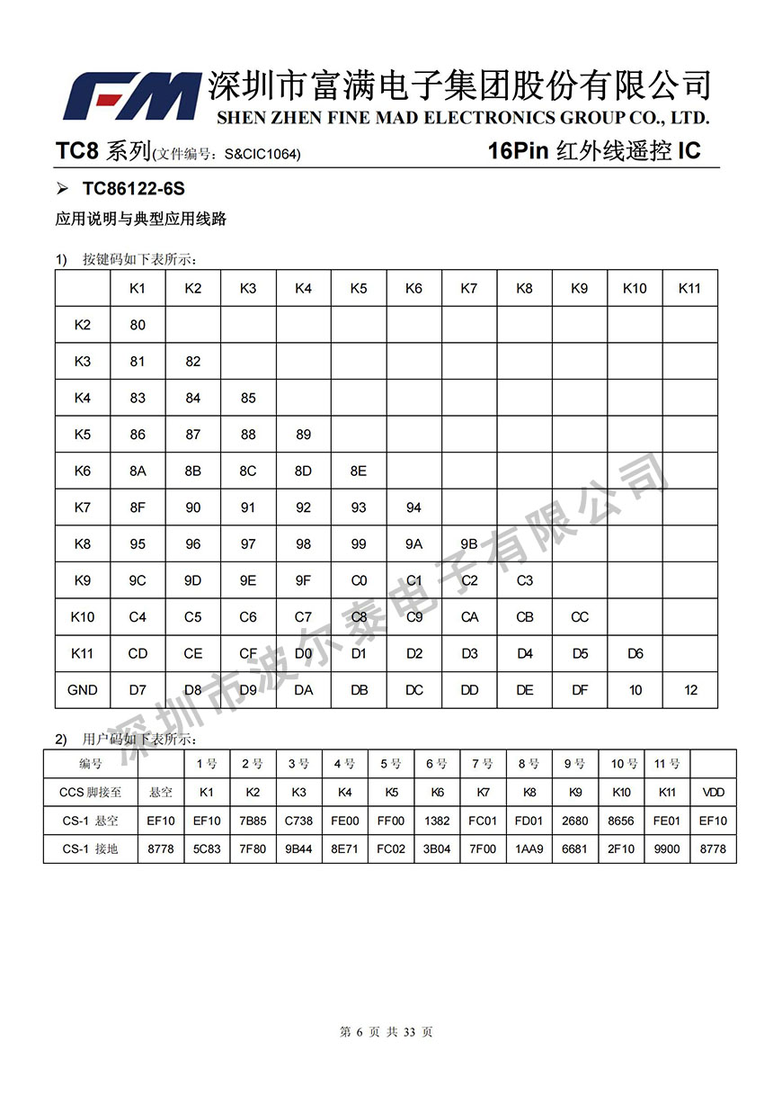 FM-TC8系列_05.jpg