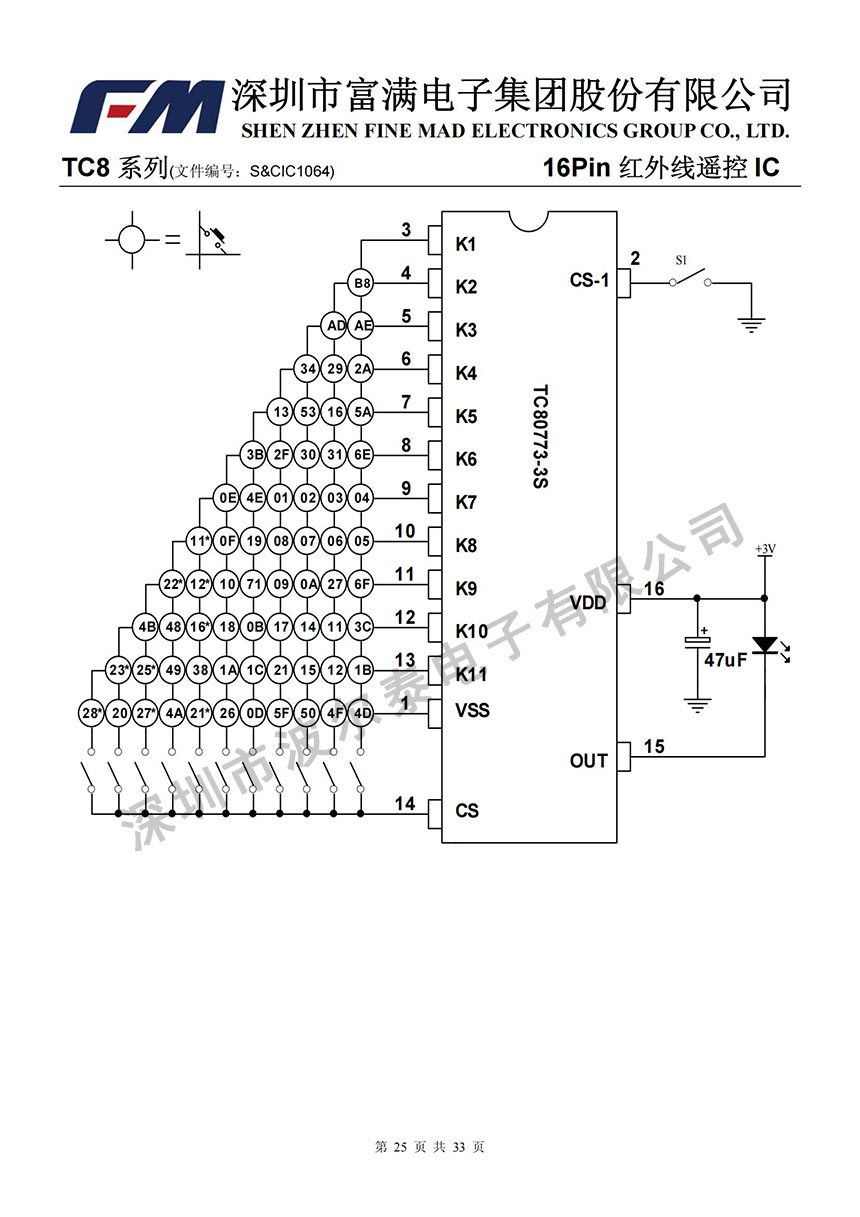 FM-TC8系列_24.jpg