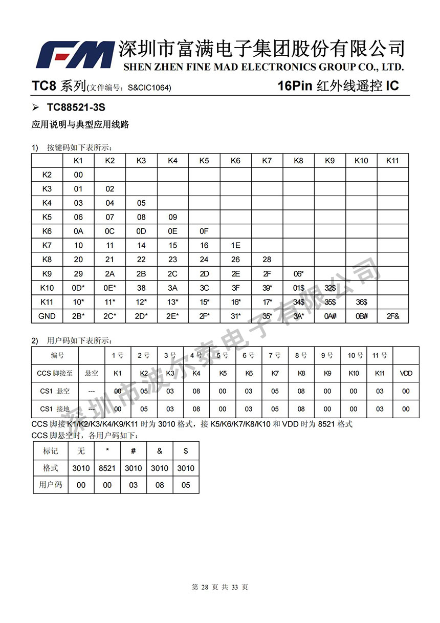 FM-TC8系列_27.jpg