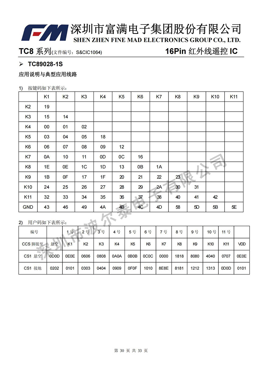FM-TC8系列_29.jpg