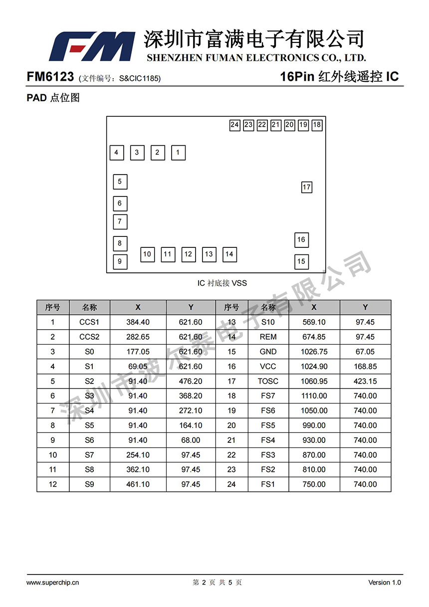 FM-FM6123_01.jpg