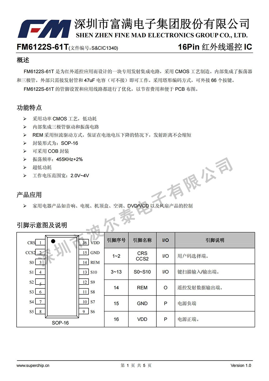 FM-FM6122S-61T_00.jpg