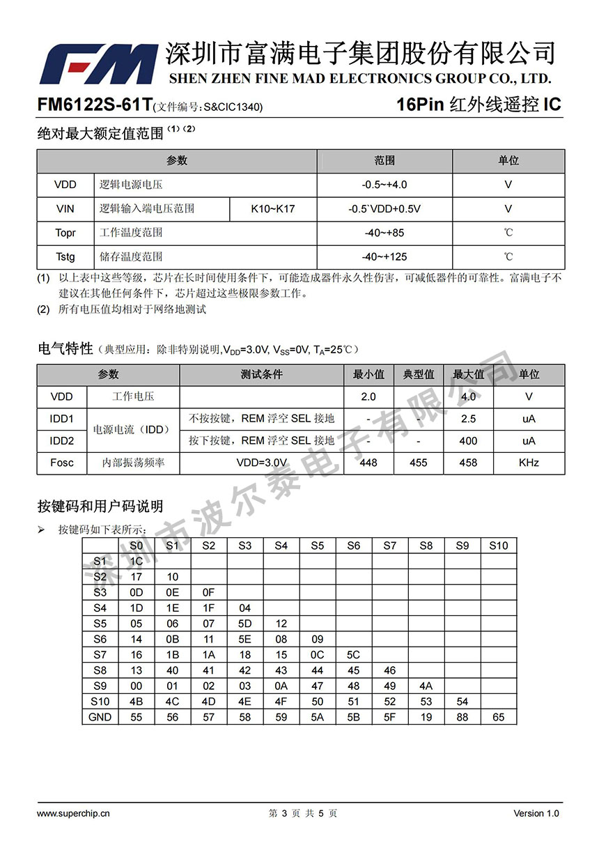 FM-FM6122S-61T_02.jpg