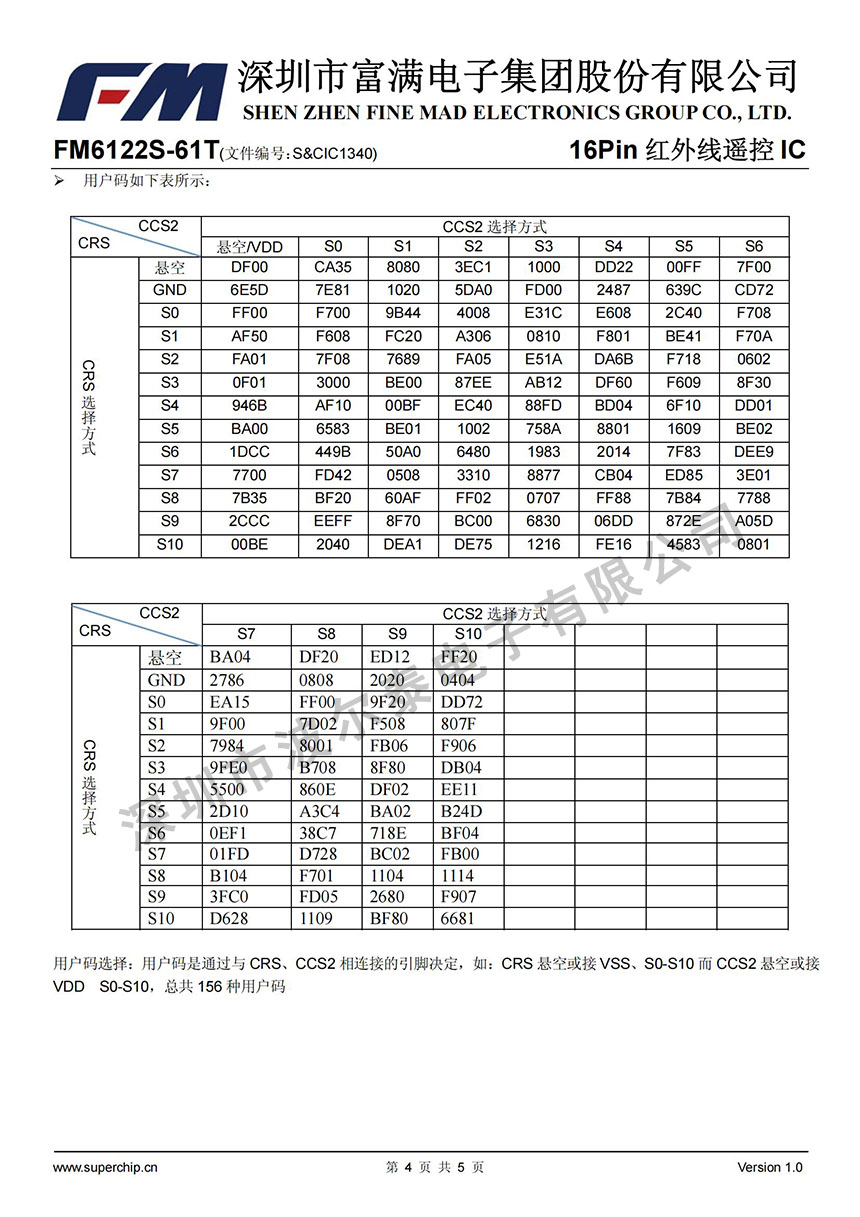 FM-FM6122S-61T_03.jpg