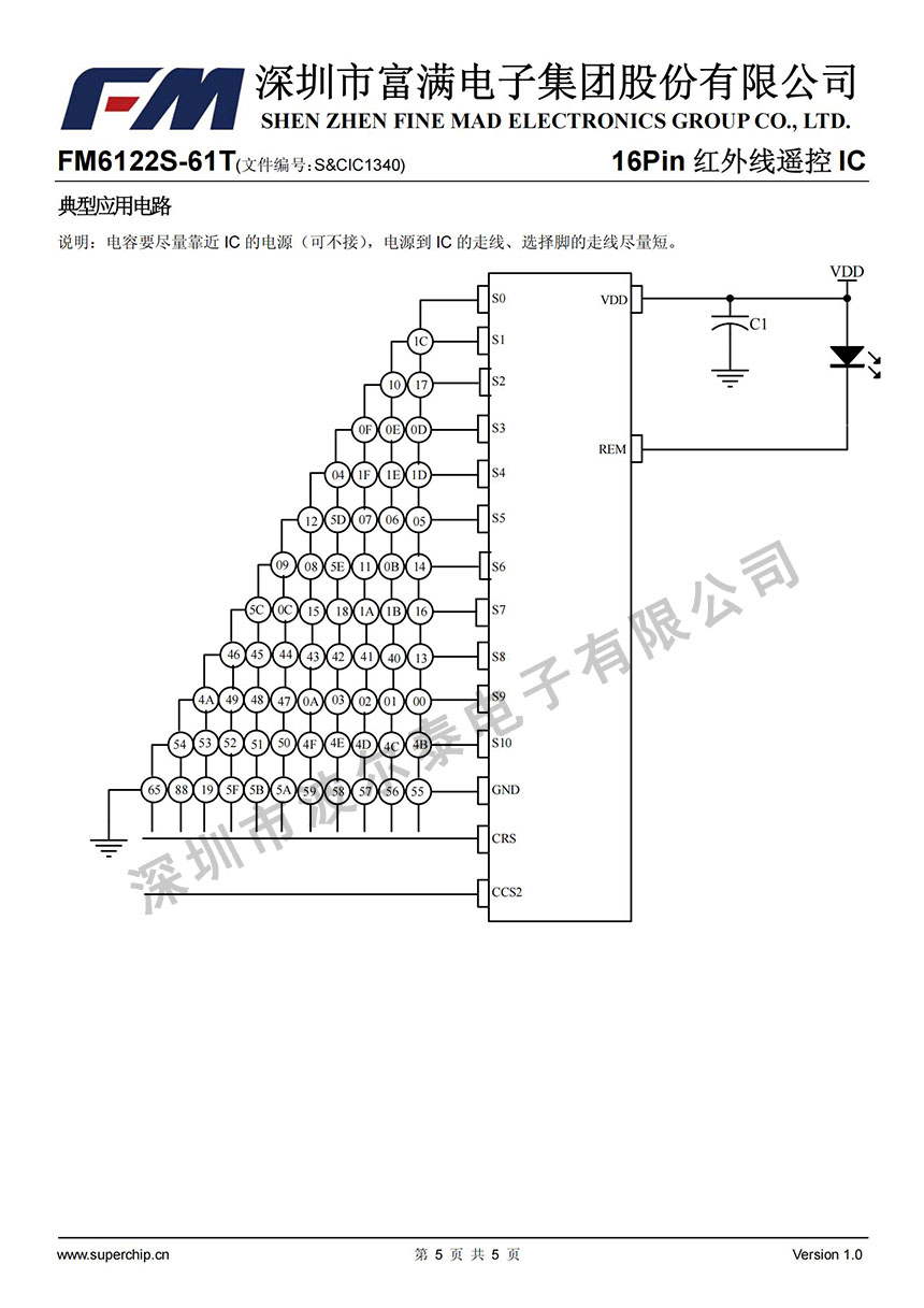FM-FM6122S-61T_04.jpg