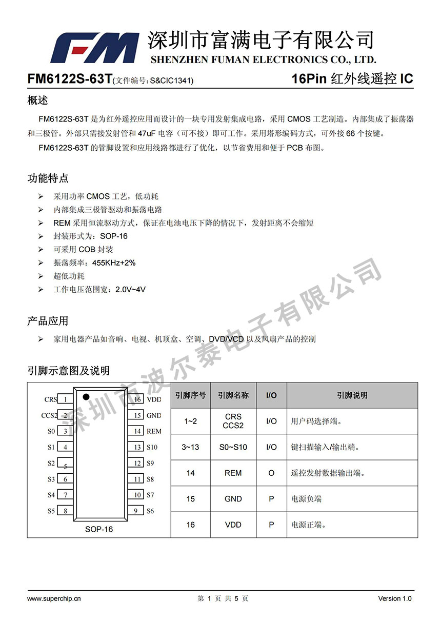FM-FM6122S-63T_00.jpg