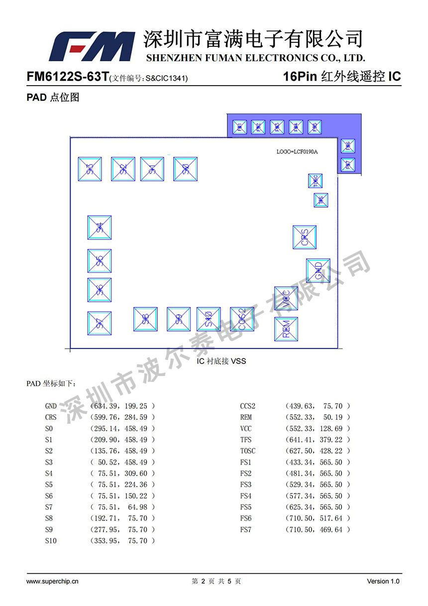 FM-FM6122S-63T_01(1).jpg