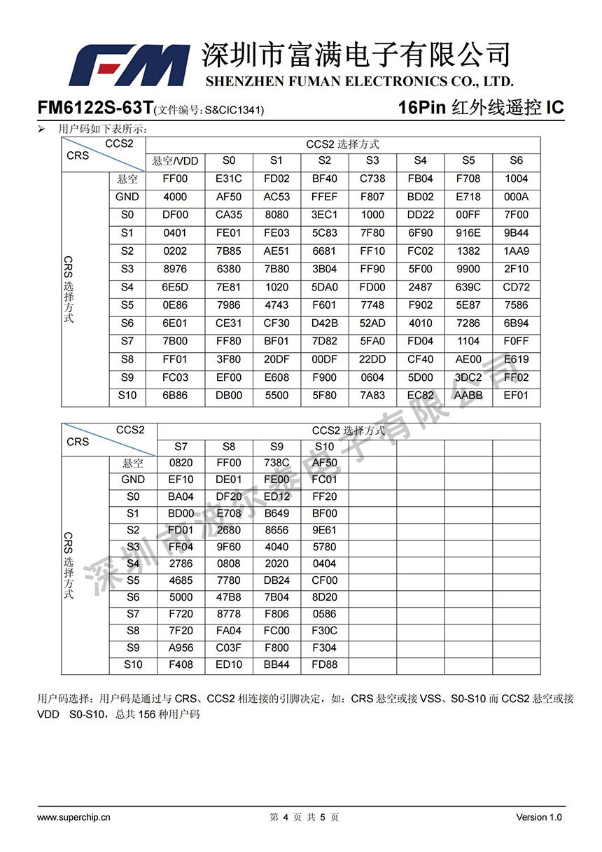 FM-FM6122S-63T_03.jpg