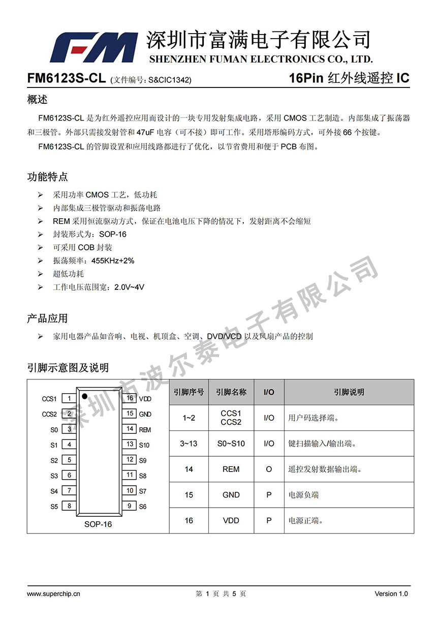FM-FM6123S-CL_00.jpg