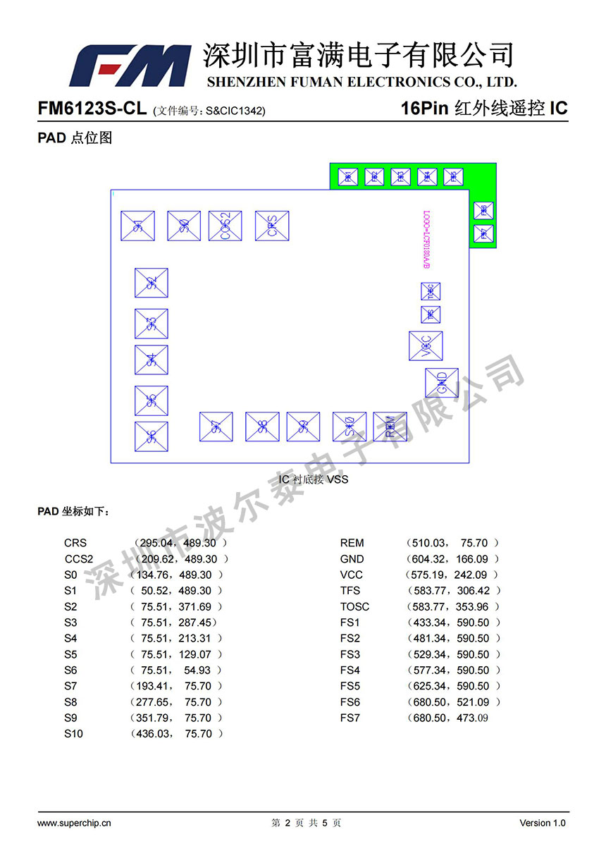 FM-FM6123S-CL_01.jpg
