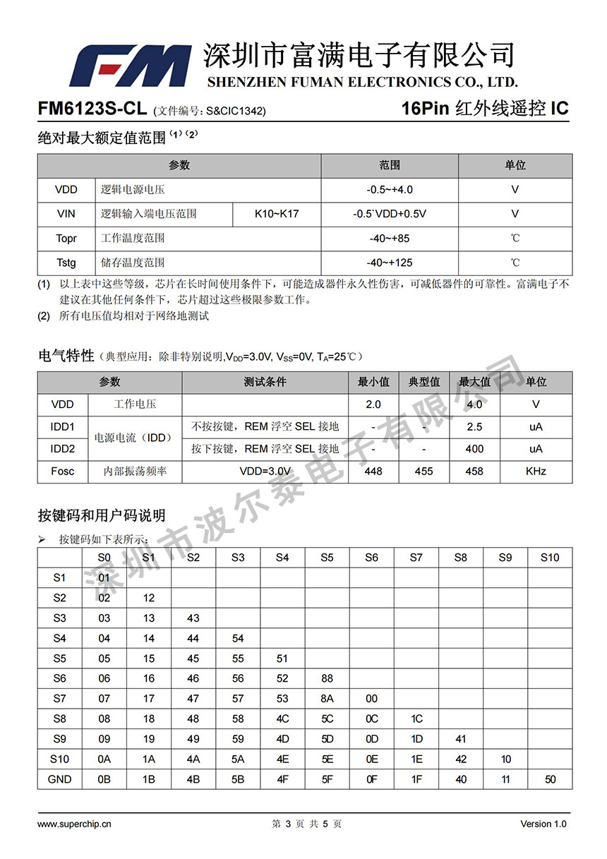 FM-FM6123S-CL_02.jpg