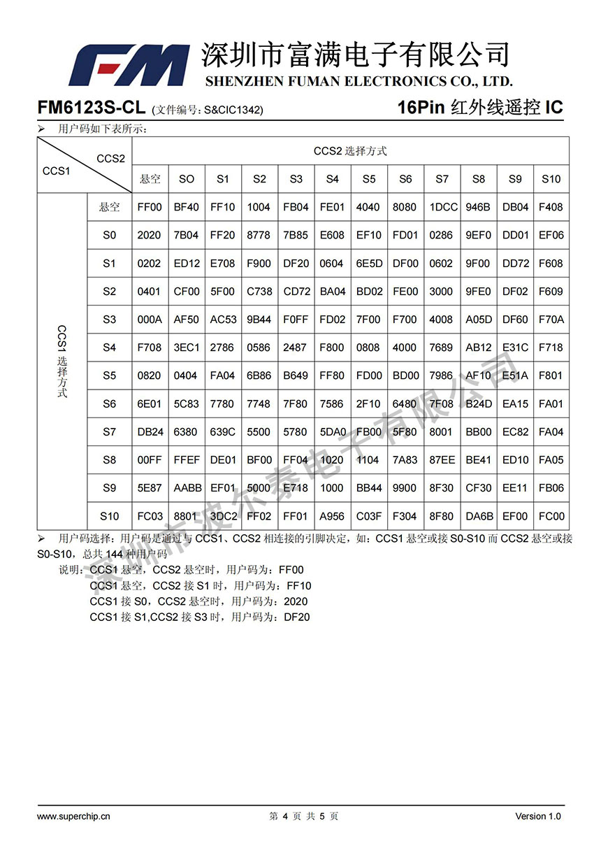 FM-FM6123S-CL_03.jpg