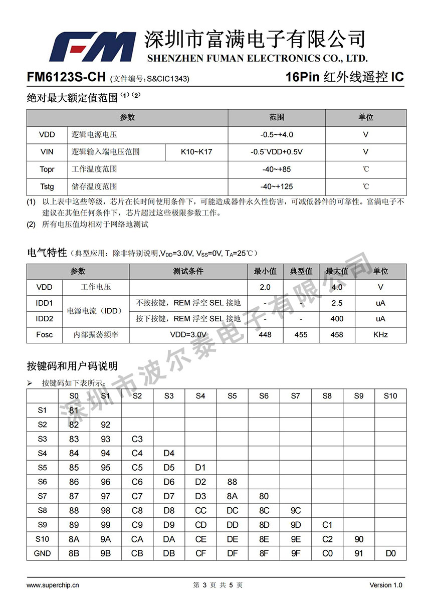 FM-FM6123S-CH_02.jpg