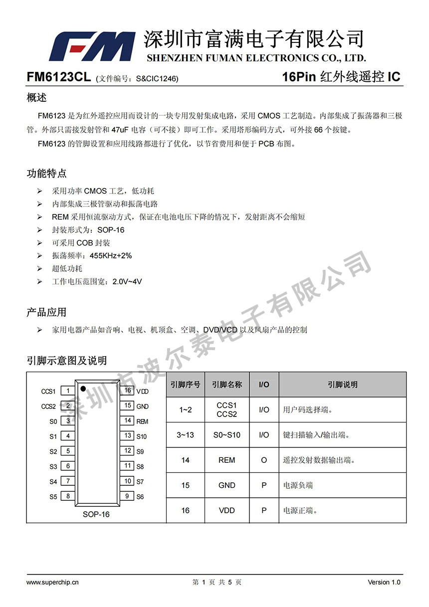 FM-FM6123CL_00.jpg