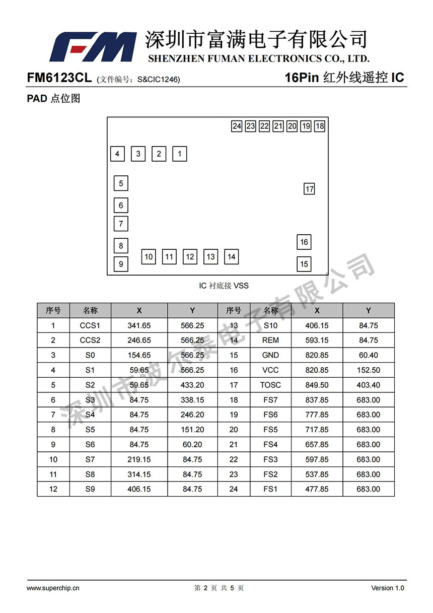 FM-FM6123CL_01.jpg
