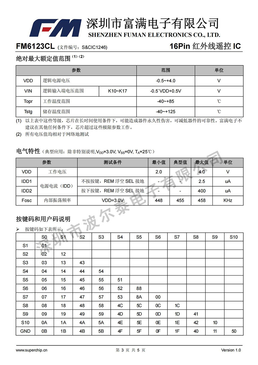 FM-FM6123CL_02.jpg