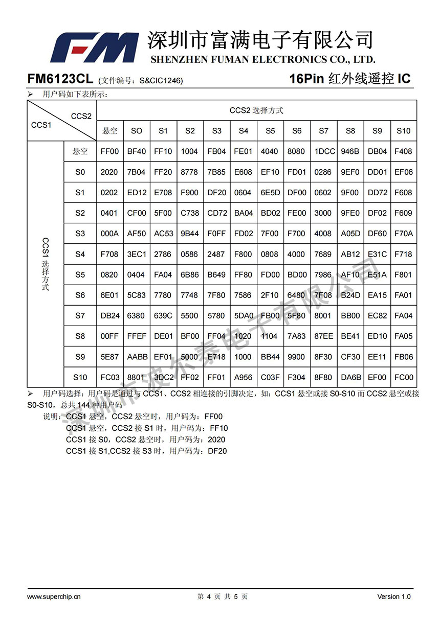 FM-FM6123CL_03.jpg