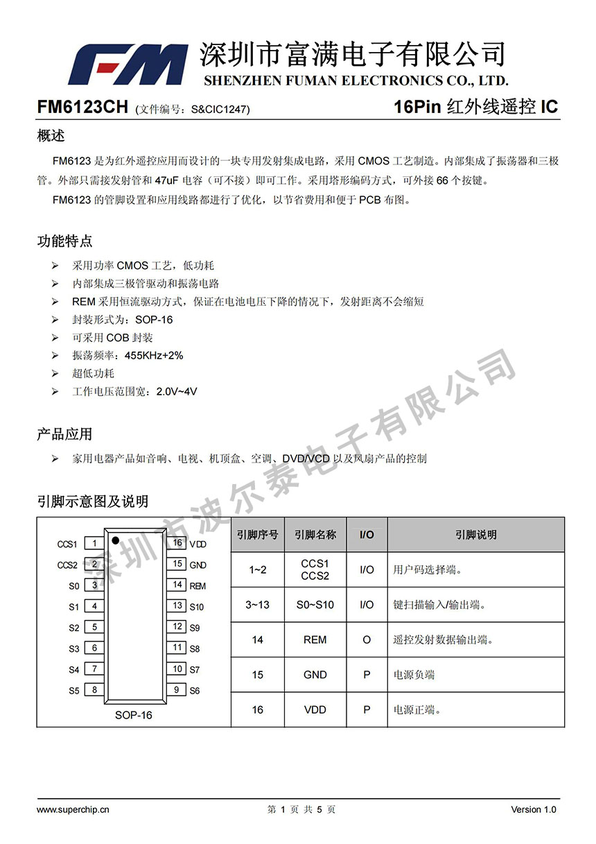 FM-FM6123CH_00.jpg