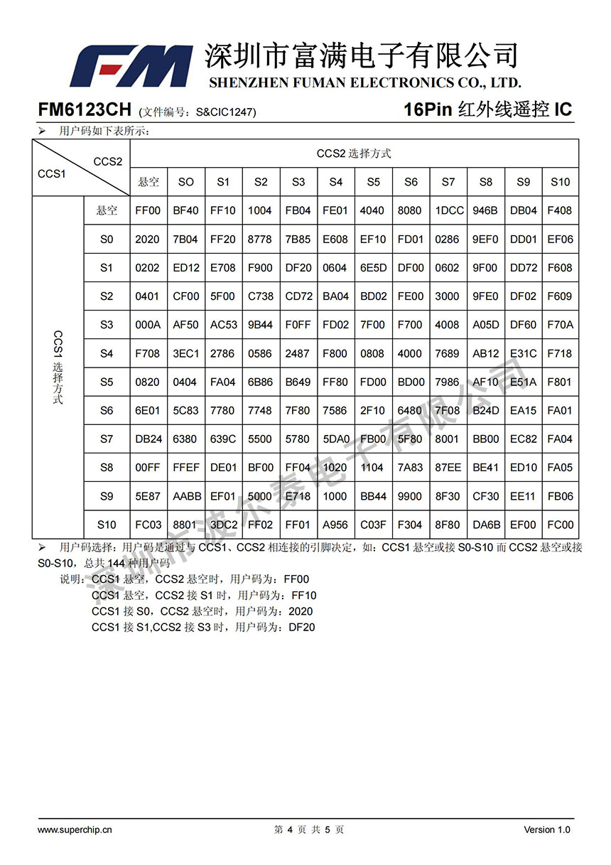FM-FM6123CH_03.jpg