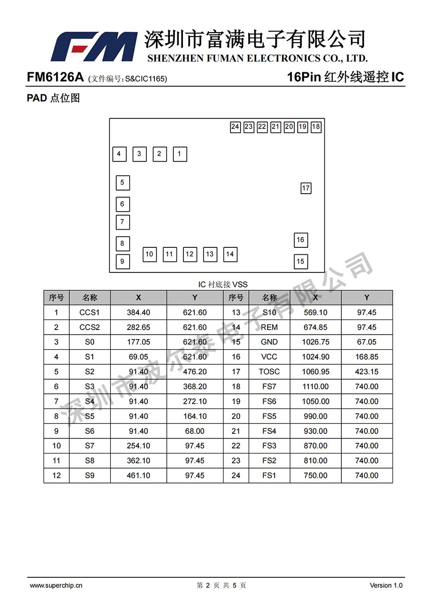 FM-FM6126A_01.jpg