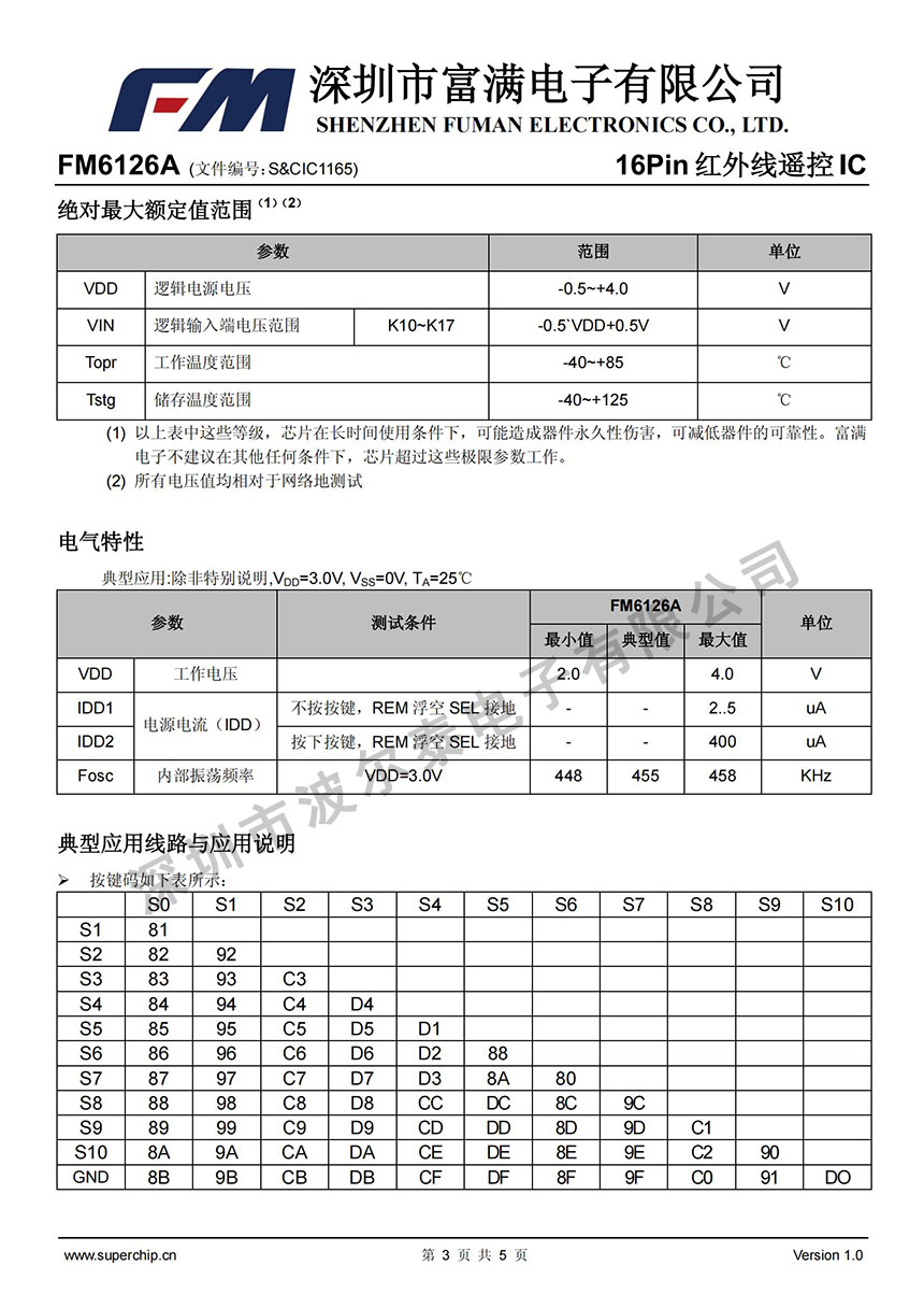 FM-FM6126A_02.jpg
