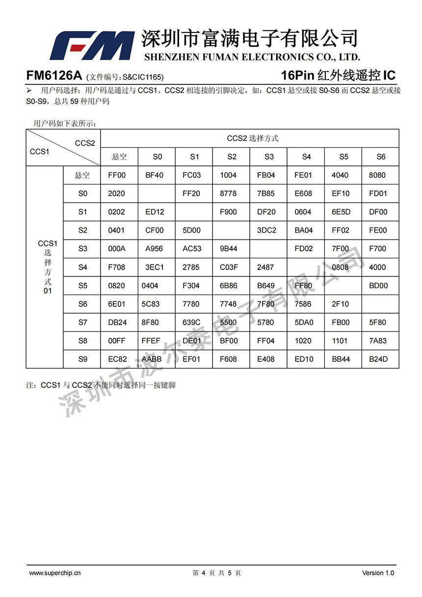 FM-FM6126A_03.jpg