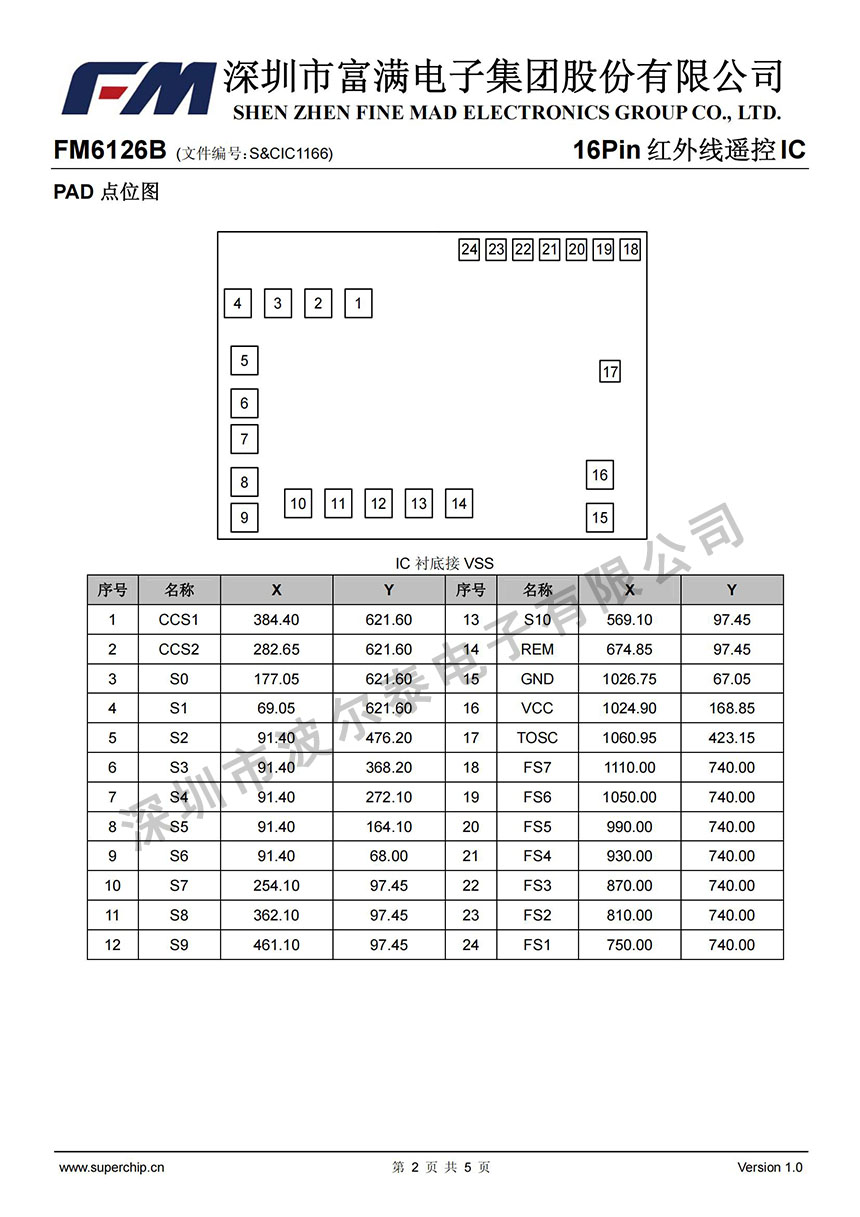 FM-FM6126B_01.jpg