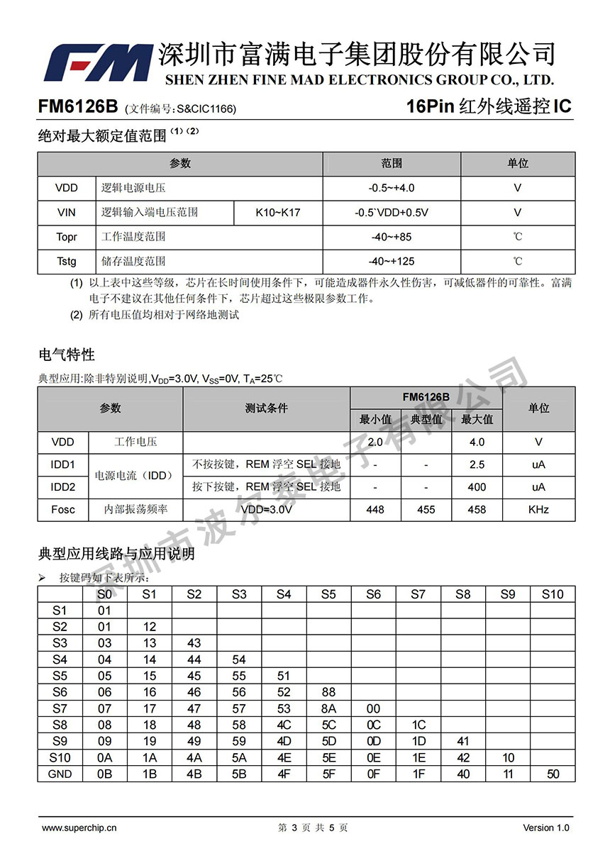 FM-FM6126B_02.jpg