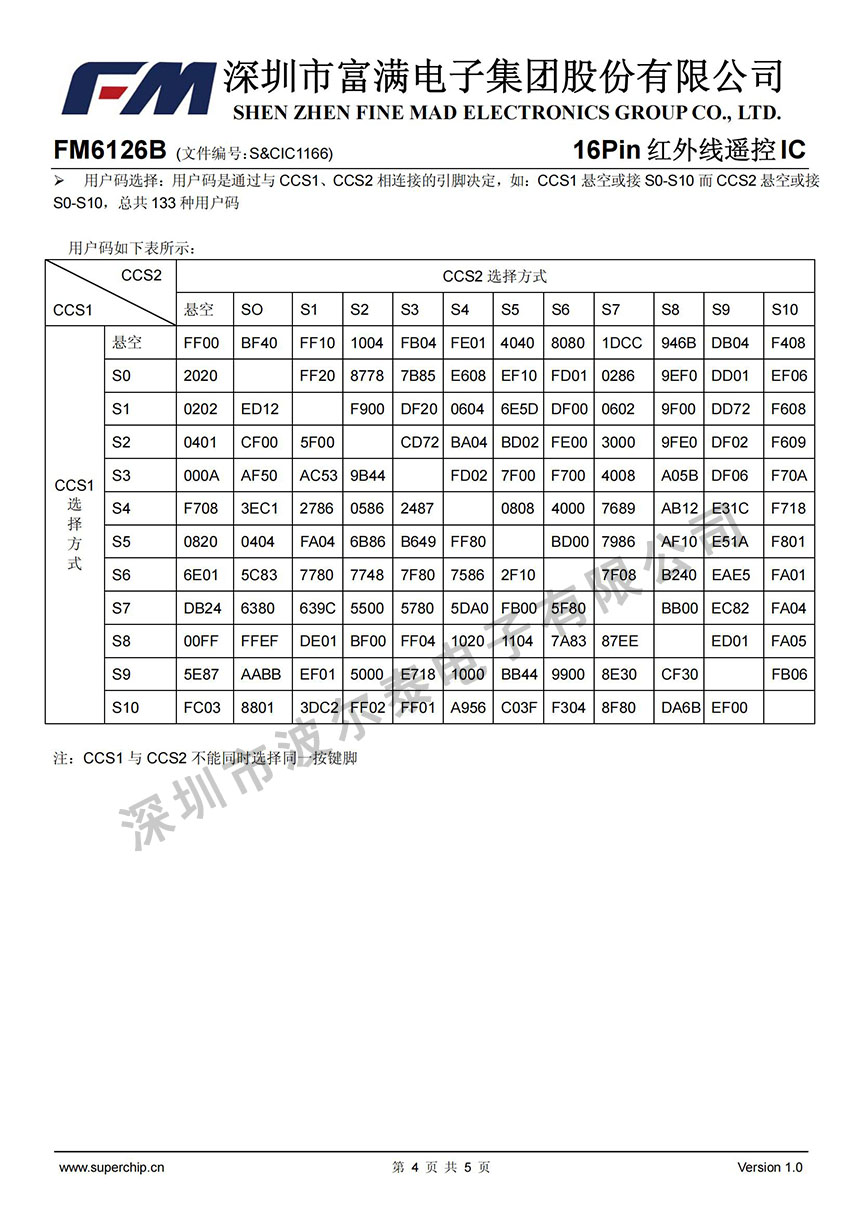 FM-FM6126B_03.jpg