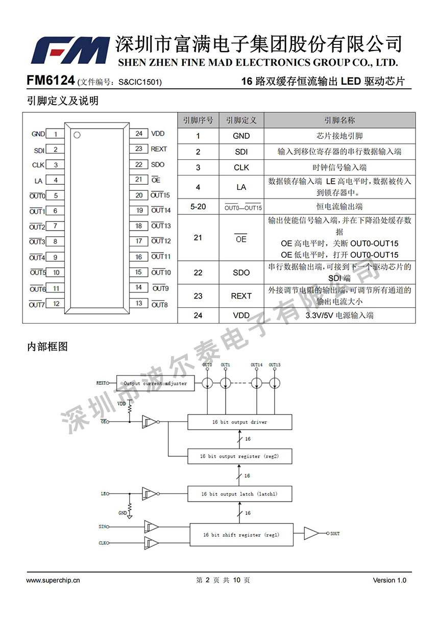 FM-FM6124_01.jpg