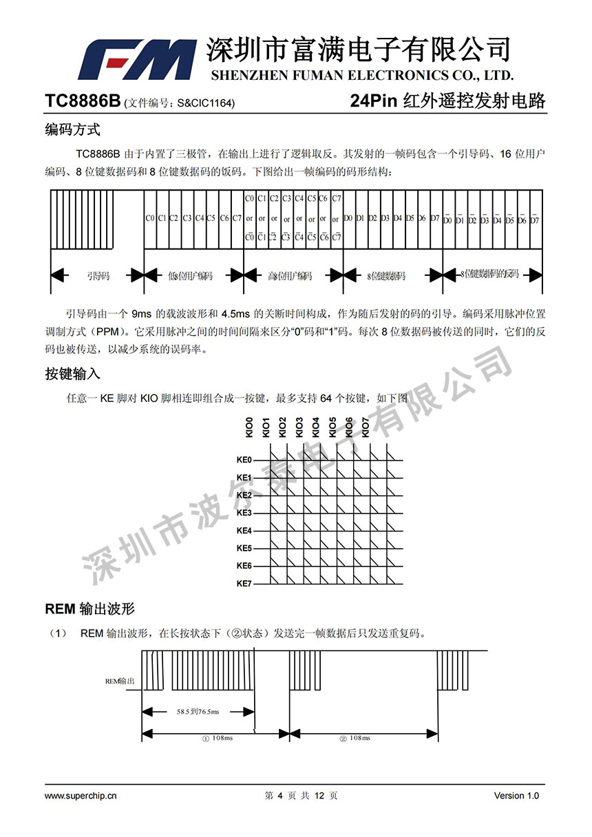 FM-TC8886B_03.jpg