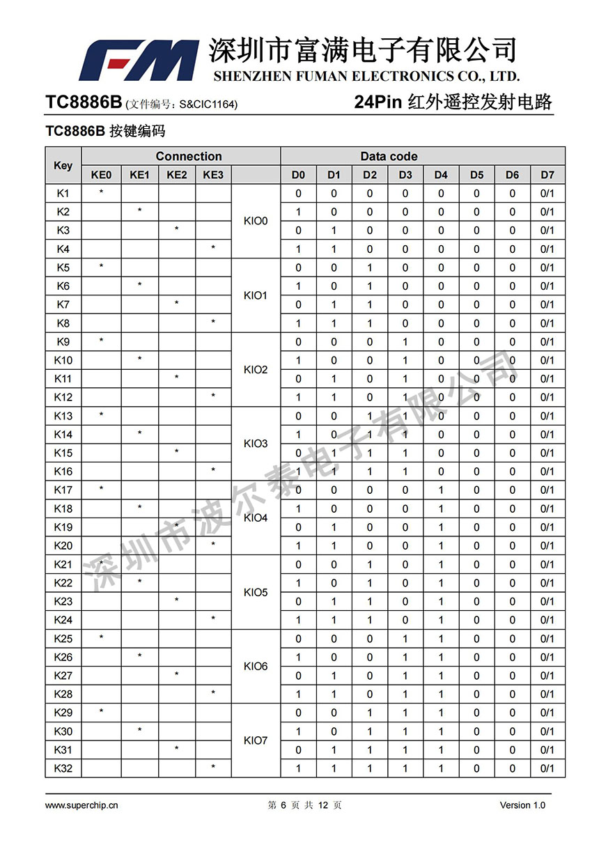 FM-TC8886B_05.jpg