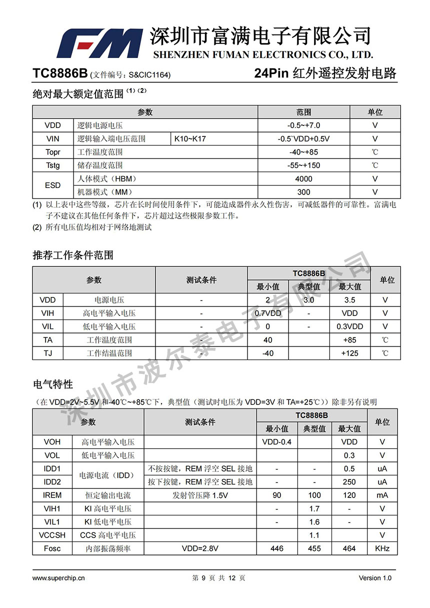 FM-TC8886B_08.jpg