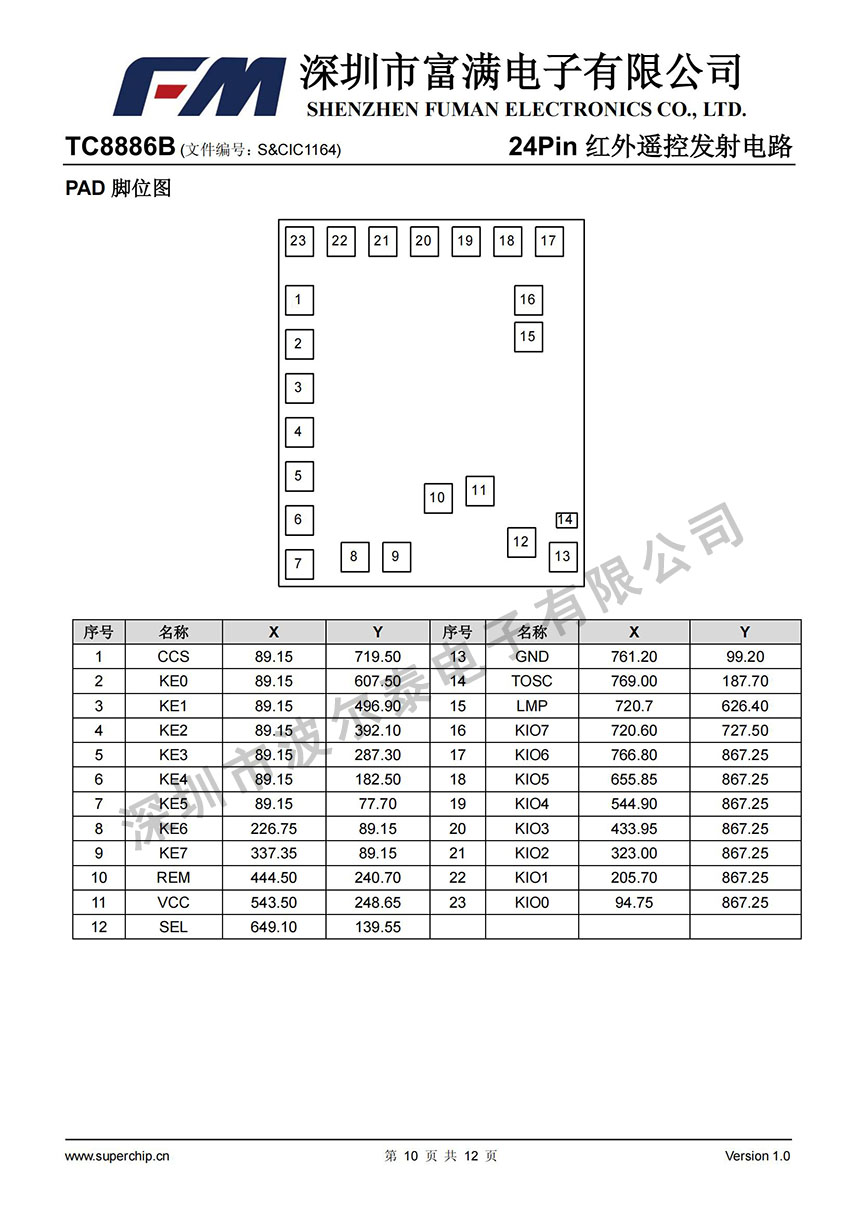 FM-TC8886B_09.jpg