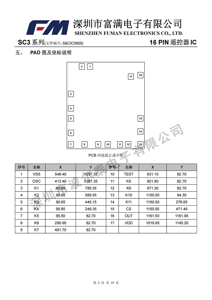 FM-SC3系列_01.jpg