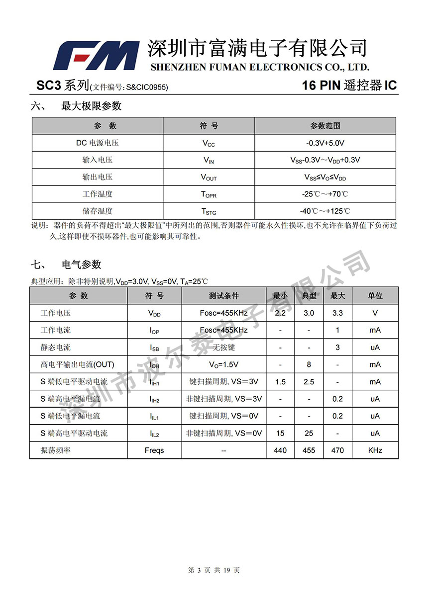 FM-SC3系列_02.jpg
