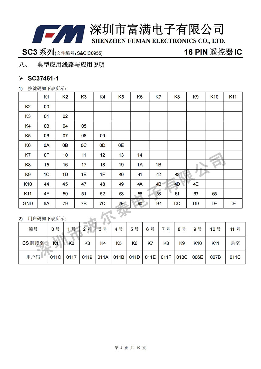 FM-SC3系列_03.jpg