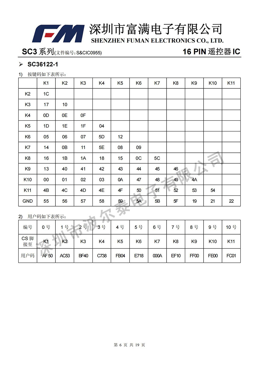 FM-SC3系列_05.jpg