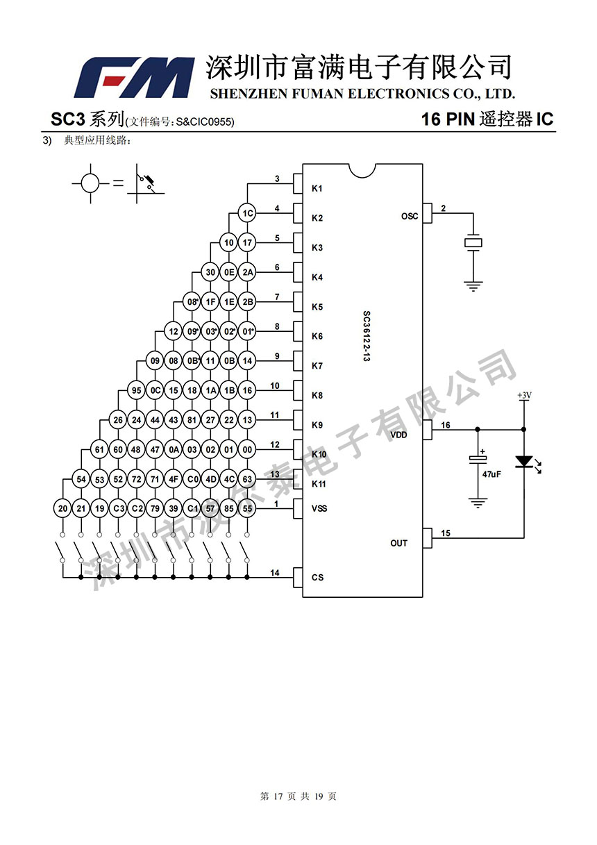 FM-SC3系列_16.jpg