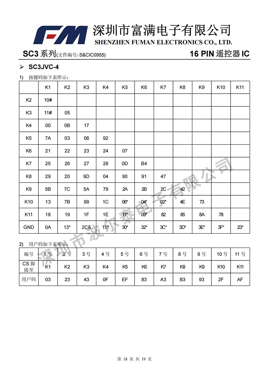 FM-SC3系列_17.jpg