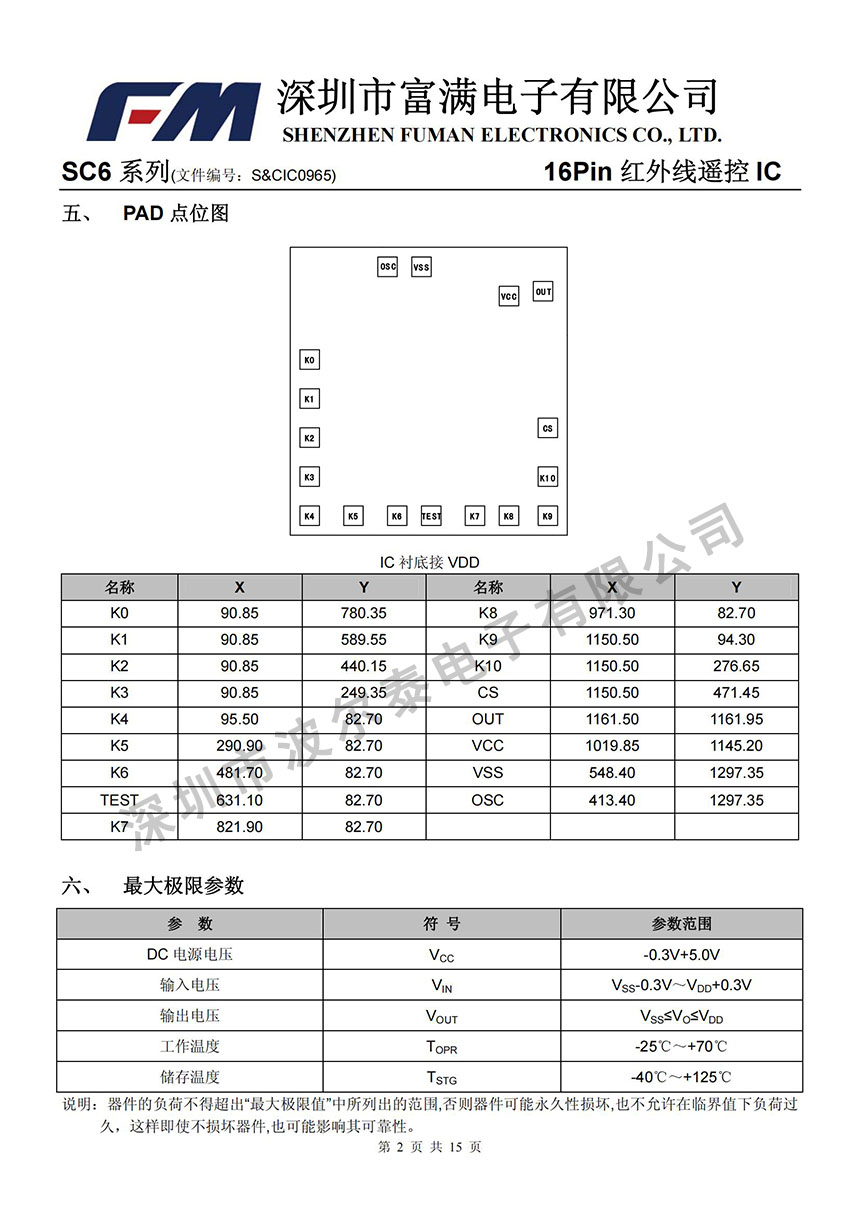 FM-SC6系列_01.jpg