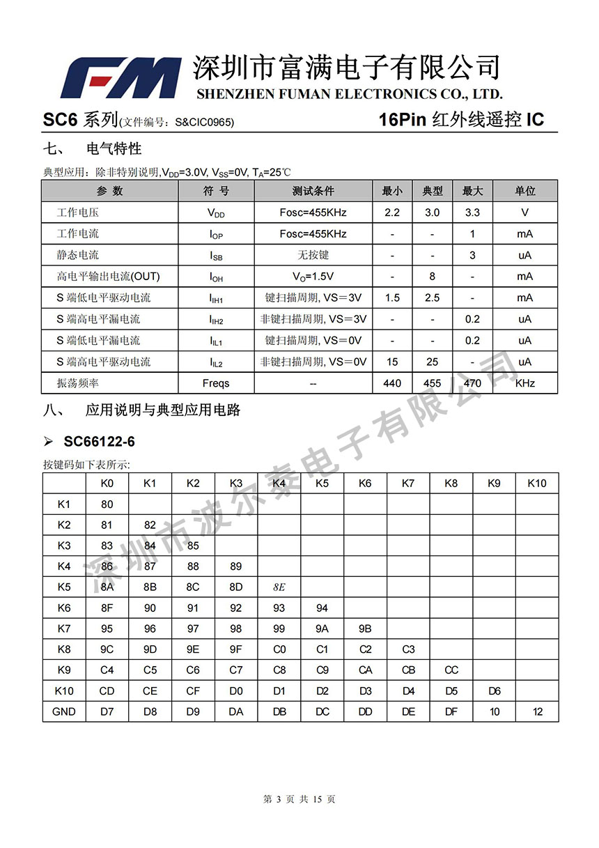 FM-SC6系列_02.jpg