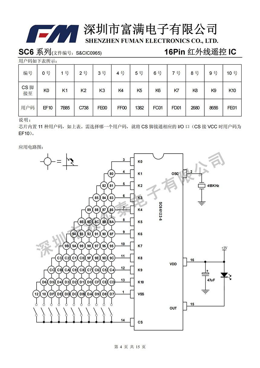 FM-SC6系列_03.jpg