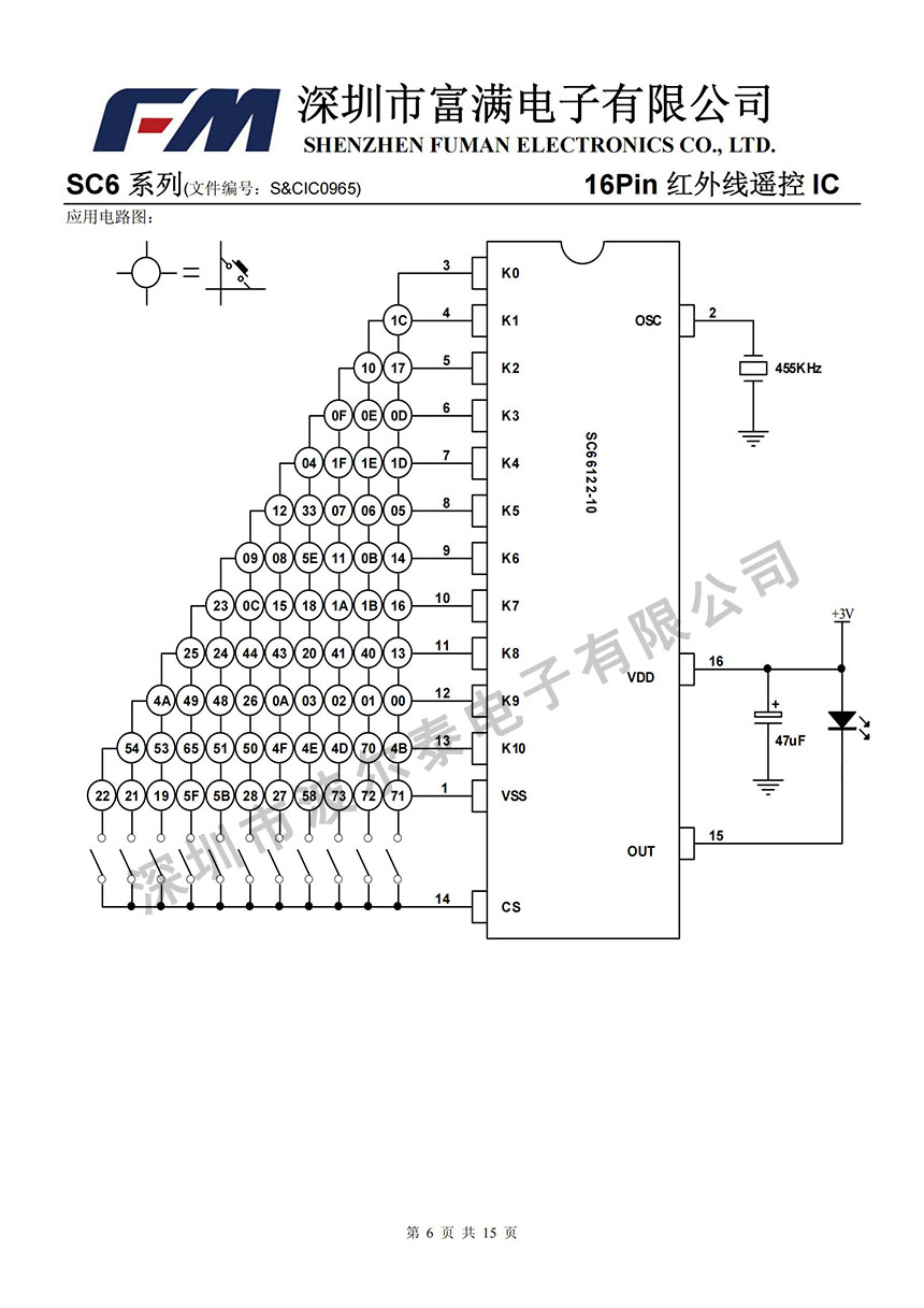 FM-SC6系列_05.jpg