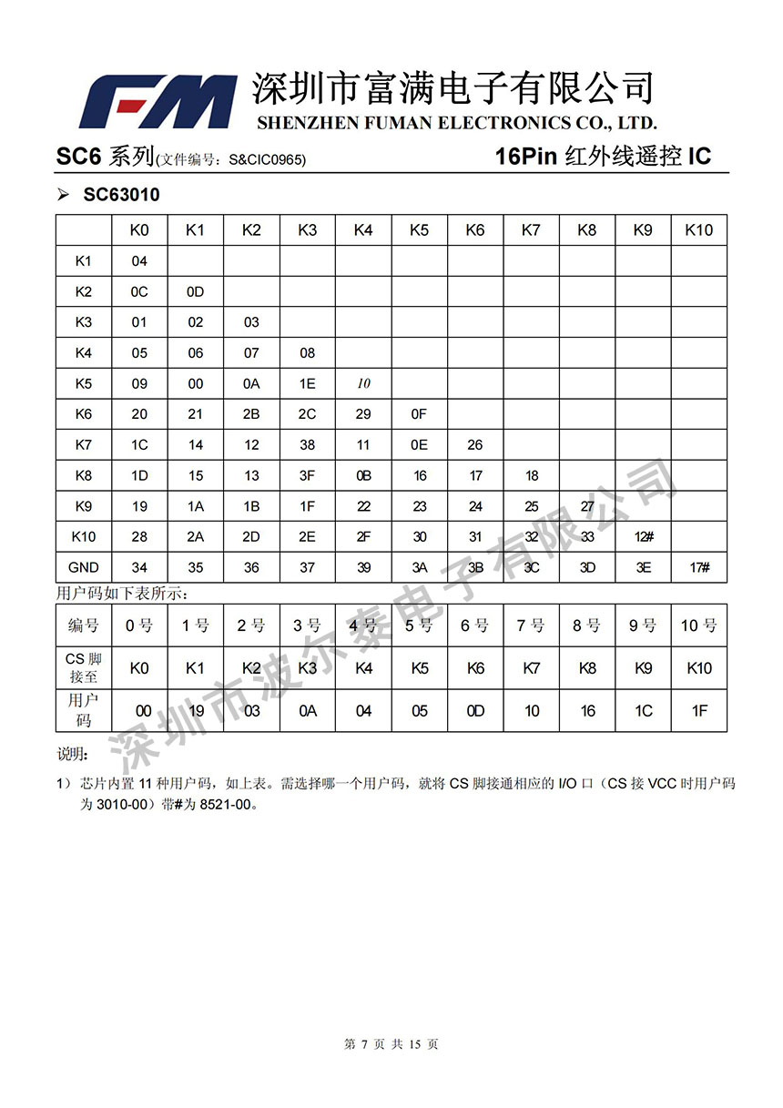 FM-SC6系列_06.jpg