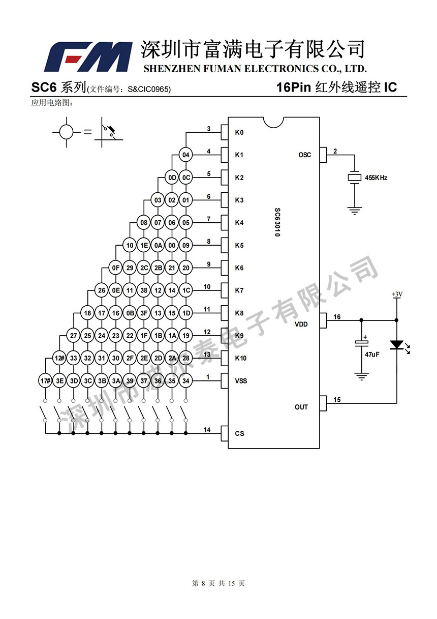 FM-SC6系列_07.jpg